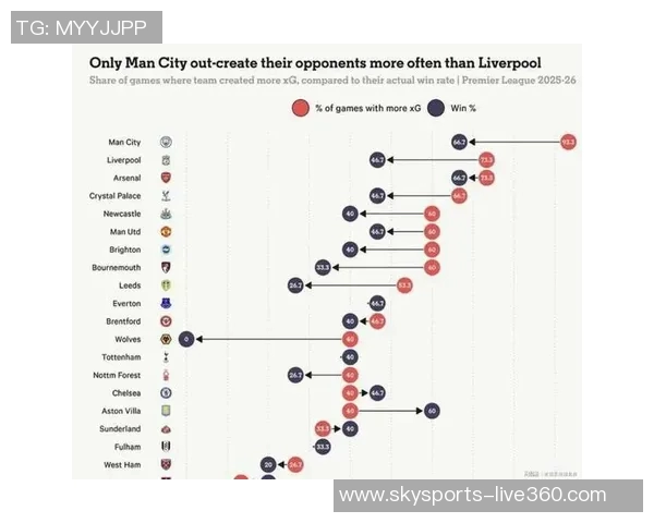 英超激战利物浦大胜拜仁点球大战引发全场狂欢与数据分析